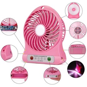Resim Melins 3 Kademeli Şarjlı Masa Üstü Usb Mini Taşınabilir Vantilatör Fan Pembe 