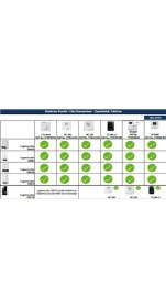Resim Buderus Rc100.2 Oda Termostatı 