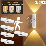 Resim 3/5 Adet Çift Başlı Kedi Gözü Hareket Sensörlü Duvar Lambası USB Şarj Edilebilir RGB Gece Lambası 3/7 Renk Modu Sonsuz Karartma Yatak Odası/Merdiven/Gardırop Modern Estetik Spot Işık 