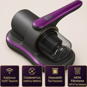 Resim Süpürge Kablosuz Yüksek Emiş Gücüyle Uv-C Sterilize Eden Akar ve Toz Temizleyici 