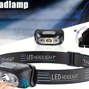 Resim 1PC USB Şarj Edilebilir COB İndüksiyon Baş Lambası ile Hareket Sensörü, Taşınabilir LED Baş Işığı - Acil Durum, Yürüyüş, Kamp, Balıkçılık - Elle-Free Çalışma Feneri, Plastik Lamba Gölgeliği, Entegre Kaynak, ≤36V 