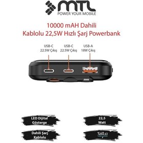 Resim 10000 Mah 22.5w Süper Hızlı Şarj Dahili Kablolu Dijital Led Göstergeli Pd Ve Qc 3.0 Powerbank Mt4310 Siyah 