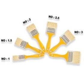 Resim Kestirme Fırça 