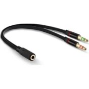 Resim Hytech HY-X78 Siyah 3.5mm To Audio + Mic 0.15M Kulaklık Çevirici 
