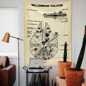 Resim Millennium Falcon Vintage Duvar Örtüsü - 60 cm x 90 cm 
