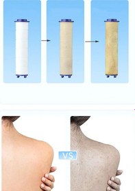 Resim Mintev Filtreli Arıtmalı Masajlı Krom Beyaz Elit Duş Başlığı Seti Krom Hortum Ve Mafsal Beyaz 