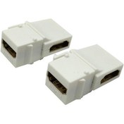 Resim 22.5X45 Priz Modülü - Hdmı 90 Derece - Yan Açılı 
