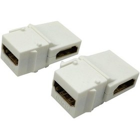 Resim 22.5X45 Priz Modülü - Hdmı 90 Derece - Yan Açılı 