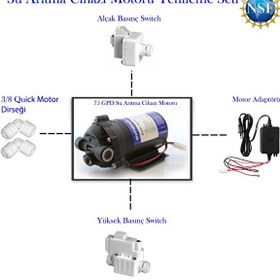 Resim Sulook Su Arıtma Cihazı Pompa 75 Gpd Motor Yenileme Kiti 
