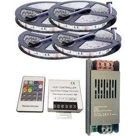 Resim 20 Metre 12v 60 Ledli Rgb Dış Mekan Silikonlu Şerit Led 20a Slim Trafo 36 A Rf Led Kontrol Üniteli S 
