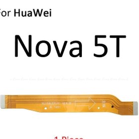 Resim Huawei NOVA 5T Ara Film 