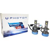 Resim Photon Ultımate Hb3 9005 Led 5plus Headlıgth 