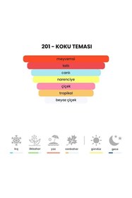 Resim 3ex 201 - Bombshell 50ml Kadın Parfüm 