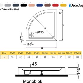 Resim Oval Monoblok Duş Teknesi | Sanacryl - 85x85 / Kırmızı / Düz 