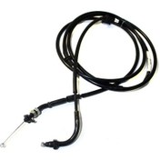 Resim Piaggio Liberty S 150 Gaz Teli A 