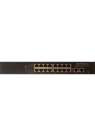Resim Oem 08Ods 16P2U1S 200 16 Port Metal 2 Uplink 1 Sfp Poe Switch 