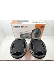 Resim EuroTEC Oval Midrange - Eurotec 900w Kayık Midrange Hoparlör 