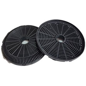 Resim Kumtel Da6 830 Karbon Filtre Davlumbaz (Uyumlu Olduğu Motor Görsel Resimde Mevcuttur 1021 1.MODEL) 
