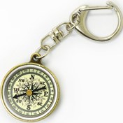 Resim Vintage Bronz Çinko Alaşım Mini Pusula Anahtarlık - Su Geçirmez, Dış Macera Aksesuarı, Kuzey İğnesi 