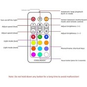 Resim Moly Xiaoguang Coolmoon P-argb Denetleyici 4-pin Pwm Sıcaklık Kontrolü, 5v 3-pin, Uzaktan Kumanda, Fan Siyah, En İyi Özellikler 
