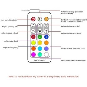 Resim Moly Xiaoguang Coolmoon P-argb Denetleyici 4-pin Pwm Sıcaklık Kontrolü, 5v 3-pin, Uzaktan Kumanda, Fan Siyah, En İyi Özellikler 