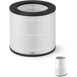 Resim 600 Serisi 0650/20, 0651/10 Hava Temizleyici Uyumlu - FY0611/30 Hepa Filtre 