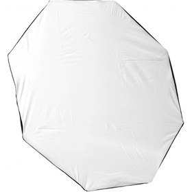 Resim Elinchrom External Diffuser for Portalite Octa 56 cm (26109) 