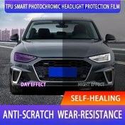 Resim Challenger Uv Işığa Duyarlı Tpu Far Filmi: Su Geçirmez, Çizik Onarım, Mor Renk Değişimi, Gece Şeffaf, Kendinden İyileşen 