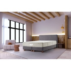 Resim Neo Coco Dream Hindistan Cevizi Lifli Paket Yaylı Yatak 