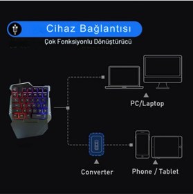 Resim Nomker ZTE RedMagic Astra 9.06'' Uyumlu Tablet Oyun Seti Fan 360° Stand Mekanik Klavye Mouse 