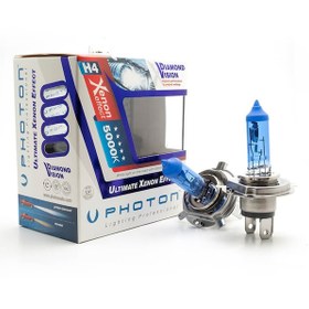 Resim Iqelektronik Photon H4 12V 60/55W 5000K Diamond Vision 