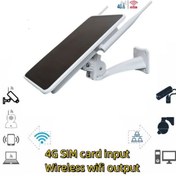 Resim Apronx APX-SR406 Wireless 4G Solar Modem 6W 8 Kullanıcı 12000 mAh 