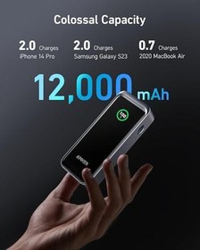 Resim Anker Prime 12,000mAh 130W Taşınabilir Hızlı Şarj Cihazı - 2x USB-C - iOS, Android, Macbook Notebook Destekli, LED Ekranlı Powerbank - A1335 (Anker Türkiye Garantili) 