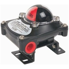 Resim Unox Switch Box 