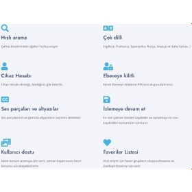 Resim Duplecast 1 Yıllık Kullanım Lisansı (Online) 