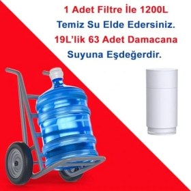 Resim Hype Store Water Uf Membran Filtreli KARTUŞ/GW-C01 