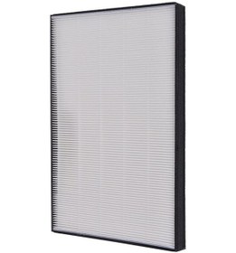Resim Philips Ac1215 İle Uyumlu Hava Temizleyici Nano Koruma Filtresi Fy1410/30 