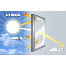 Resim Amerikan Cam Filmi Isı Yalıtımlı Açık Ton 50 Cm X 