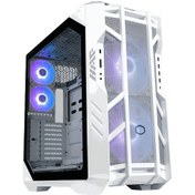 Resim AREY TEKNOLOJİ COOLERMASTER HAF700 H700-WGNN-S00 GAMING E-ATX PC KASASI BEYAZ 