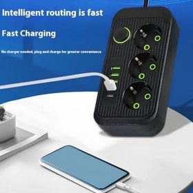 Resim Jouis Akım Korumalı Priz Çoklayıcı - 2500W Grup Priz Uzatma Kablosu, 3 EU Priz Girişi, 4 USB ve 1 Type-C Portlu, 2M Kablo, Isıya Dayanıklı Akıllı Şarj İstasyonu 