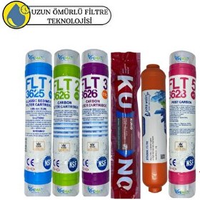 Resim Pemax Water Solutions Kapalı Kasa Su Arıtma Cihazları Sertifikalı 6lı Orijinal LGKuno Mebran Tatlandırıcı-Mineral Set 