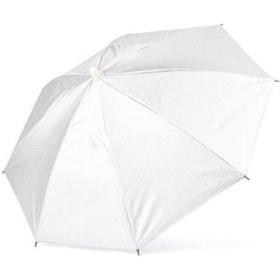 Resim Forwhat Büro Ev Ofis Kamp Plaj Keyfi İçin Beyaz Kafa Şemsiyesi Gri 