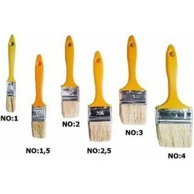 Resim Kestirme Fırça Çeşitleri 