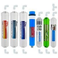 Resim Sulook Kapalı Kasa Su Arıtma Cihazı 7 Li Inline Filtresi Seti 11 Aşamalı Kuno Membran 
