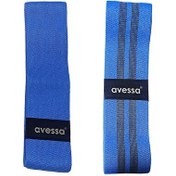 Resim Avessa LAB-3000 Profesyonel Sert Aerobik Mavi Direnç Bandı 