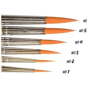 Resim Desen Marka Fırça No 3 