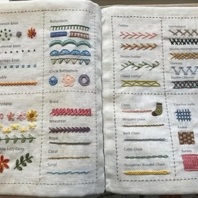 Resim 1 Set DIY Nakış Dikiş Kitabı, Kumaş Sanatı - Kolay Uygulama, Dayanıklı, Dikiş İşareti Albümü, Anneler Günü | Mezuniyet Sezonu | Parti Hediyeleri İçin Uygun, Dikim Tutkunları İçin Mükemmel Hediye 