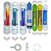 Resim Pemax Water Solutions Kapalı Kasa Su Arıtma Cihazlarına STDMAX 7'li Pallas Mebran Alkali-Mineral-Tatlandırıcı 