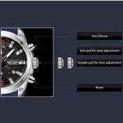 Resim Yingfu Megır 2063 Spor Saati, 3atm Su Geçirmez, Erkek Kayış, Takvim, Gün Tarih Aydınlatmalı Çok Renkli 