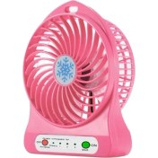 Resim LED Fan Hava Soğutucu (Yurt Dışından) 